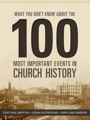 cover image of What You Don't Know about the 100 Most Important Events in Church History